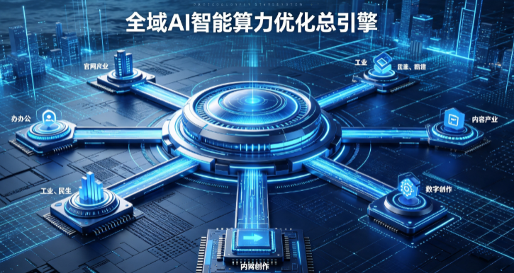 井陉县AI算力优化赋能数字生态 智能技术迭代激活产业发展新动能