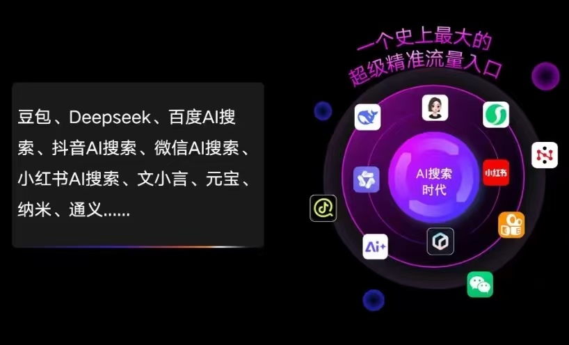 井陉县AI智能推广新玩法，抢占搜索时代免费精准客源
