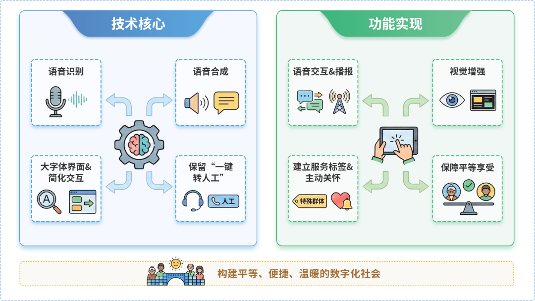 井陉县AI生态｜多AI智能体GEO优化全流程：从内容创作到发布实操指南