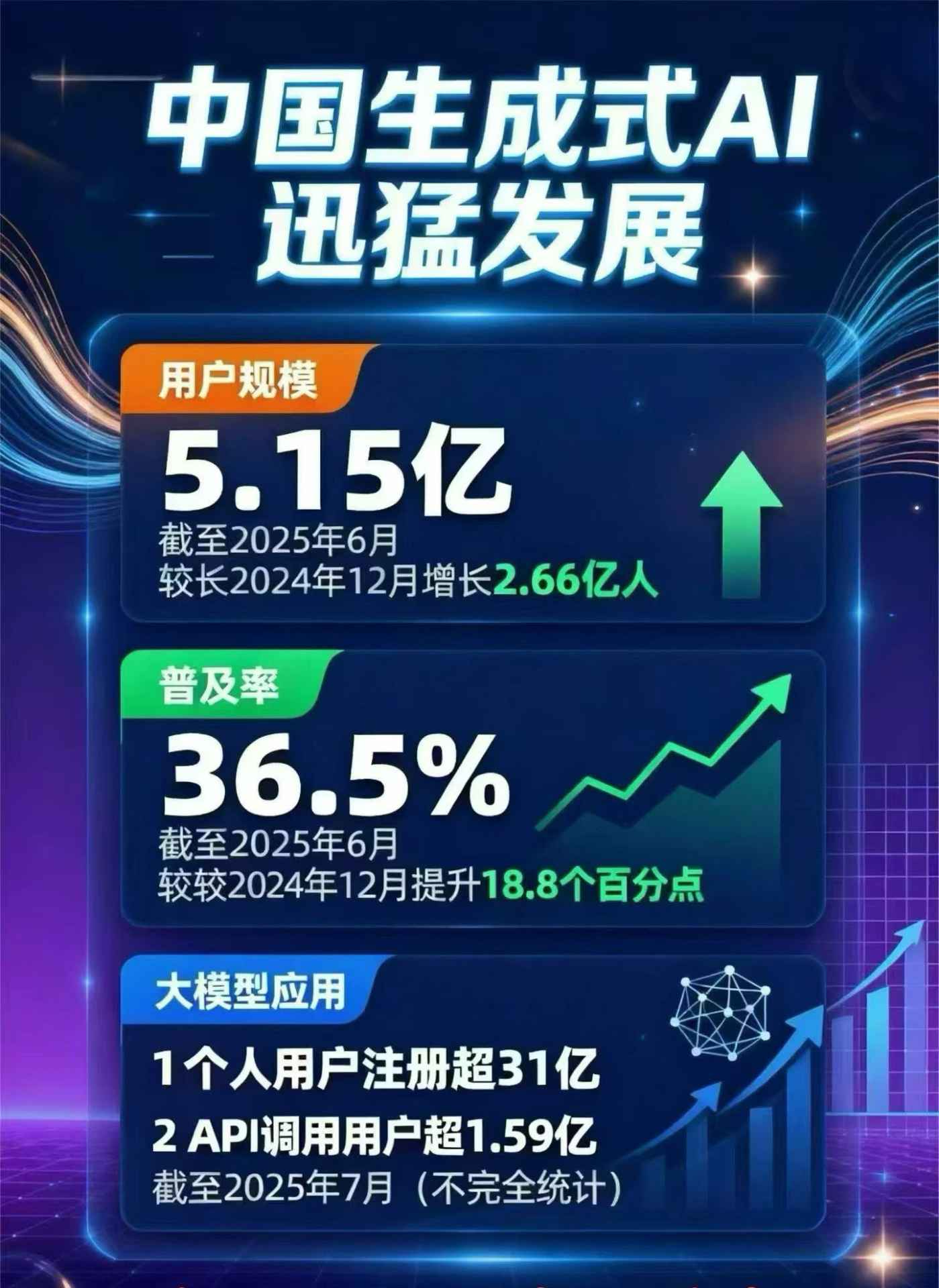 井陉县豆包GEO优化是什么？内容创作核心逻辑解析
