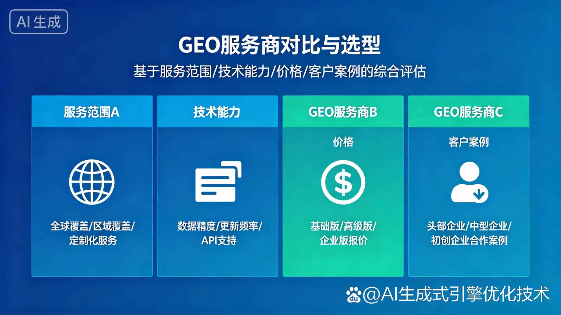 井陉县GEO优化服务商该如何选择？聊聊生成式引擎优化行业现状